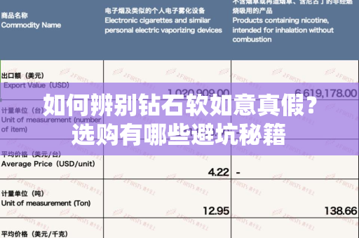 如何辨别钻石软如意真假？选购有哪些避坑秘籍